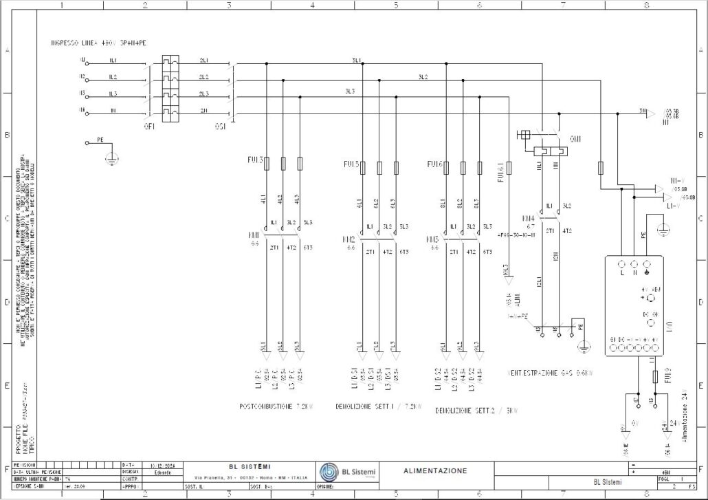 12574489 Quadro bordo macchina